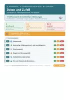 Vorschau - Arbeitsblätter - Mathematik 10 Mittelschule - Komplettpaket - Seite 1