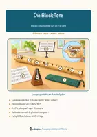 Vorschau - Stationenlernen - Die Blockflöte – Lesespurgeschichte mit Rätselaufgaben (Klasse 8) - Seite 1