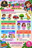 zapowiedź - Przymiotnik – wklejka do zeszytu | Klasa 4 | - strona 1