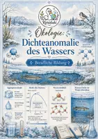 Vorschau - Arbeitsblätter - Ökosystem See: Dichteanomalie des Wassers – Arbeitsblatt mit Lösung | Klasse 7/8 - Deckblatt