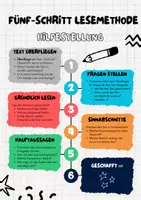 Vorschau - Merkblätter - Die 5-Schritt-Lesemethode – Sachtexte & Quellen Schritt für Schritt verstehen (Methodenblatt) - Deckblatt