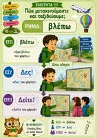 Προεπισκόπηση - Φύλλα εργασίας - Ελληνομάθεια Α2: Ενότητα 11: Μετακίνηση - Ταξίδια - Σελίδα 2
