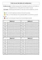 Aperçu - Apprentissages en autonomie - Defi_Tables_Multiplication_CM1_CM2 - Page 1