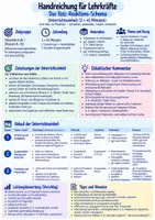 Vorschau - Arbeitsblätter - Das Reiz-Reaktions-Schema | Unterrichtsreihe "Das Nervensystem", Biologie 8.-10. Klasse - Seite 3