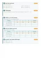 Vorschau - Arbeitsblätter - Zahlen, Terme, Gleichungen Mathe 10 Mittelschule - Seite 3