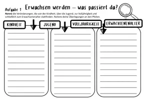 Vorschau - Arbeitsblätter - Entwicklungsphasen / Erwachsen werden - Seite 2