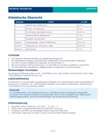 Vorschau - Unterrichtsreihen - Chemie_Reinstoffe_und_Stoffgemische_Klasse7 - Seite 1