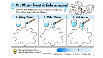 Vorschau - Unterrichtsreihen - Umgang mit Wasserfarben - Einführung / Wasserfarbenführerschein - Seite 2