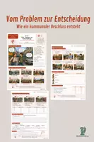 Vorschau - Stundenentwürfe - Vom Problem zur Entscheidung - Kommunale Entscheidungswege nachvollziehen - Deckblatt