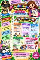 zapowiedź - Pakiet części mowy – 7 wklejek do zeszytu | Klasa 4 | - strona 2