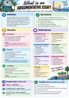 Vorschau - Unterrichtsreihen - California - a golden state? (Writing an argumentative essay) - Seite 3