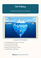 Vorschau - Stationenlernen - Der Eisberg – Lesespurgeschichte mit Rätselaufgaben (Klasse 8) - Seite 1
