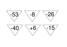 Vorschau - Präsentationen/Tafelbilder - Tafelbild: Zahlengerade mit ganzen Zahlen + Beispielzahlen - Seite 3