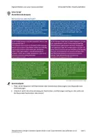 Vorschau - Arbeitsblätter - Wie sollte sich die Klasse über Nachrichten informieren? - Seite 2