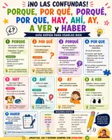 Vista previa - Hojas de trabajo - Ortografía sin confusiones - página 1