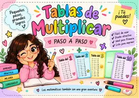 Vista previa - Hojas de trabajo - Tablas de multiplicar. Llaveros de consulta y práctica - Portada