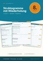 Vorschau - Arbeitsblätter - Datenbanken Informatik 8 Realschule - Deckblatt