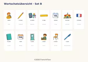Vorschau - Spiele - Blitzblick Anfangsfranzösisch – Bild-Wort-Sprechspiel mit Differenzierung - Seite 3