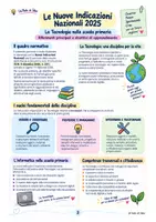 anteprima - Altro tipo di materiale - Tecnologia tutto l’anno. Percorso annuale classi 1ª e 2ª - Pagina 2