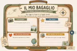 anteprima - Materiale di supporto/inclusione - Il Grande Viaggio della Classe Vº | Kit e Percorso Annuale per l’Ultimo Anno della Scuola Primaria - Pagina 3