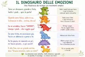 anteprima - Materiale per pittura e bricolage - Accoglienza infanzia -DINOSAURI - Pagina 1