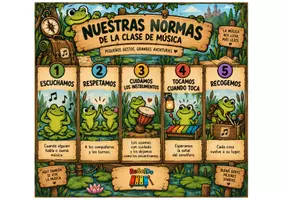 Vista previa - Refuerzo / NEE / Materiales de apoyo - Cartelería Aula de Música. Ranita exploradora. - página 1