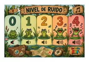 Vista previa - Refuerzo / NEE / Materiales de apoyo - Cartelería Aula de Música. Ranita exploradora. - página 2