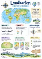 Vorschau - Arbeitsblätter - Lernplakat + AB mit Fragen zum Thema "Landkarte" + Lösungsblatt + Infografik - Deckblatt