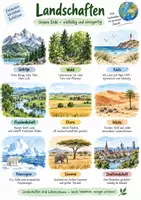 Vorschau - Arbeitsblätter - Lernplakat + AB mit Fragen zum Thema "Landschaft" + Lösungsblatt + Infografik - Deckblatt