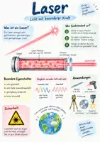 Vorschau - Arbeitsblätter - Lernposter + AB mit Fragen zum Thema "Laser" + Lösungsblatt + Infografik - Deckblatt