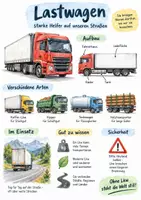Vorschau - Arbeitsblätter - Lernplakat + AB mit Fragen zum Thema "Lastwagen" + Lösungsblatt + Infografik - Deckblatt