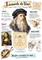 Vorschau - Arbeitsblätter - Lernposter + AB mit Fragen zum Thema "Leonardo da Vinci" + Lösungsblatt + Infografik - Deckblatt