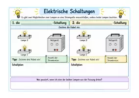 Vorschau - Stundenentwürfe - Reihenschaltung und Parallelschaltung Arbeitsblatt mit Lösung - Deckblatt