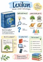 Vorschau - Arbeitsblätter - Lernposter + AB mit Fragen zum Thema "Lexikon" + Lösungsblatt + Infografik - Deckblatt