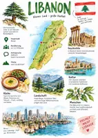 Vorschau - Arbeitsblätter - Lernplakat + AB mit Fragen zum Thema "Libanon" + Lösungsblatt + Infografik - Deckblatt