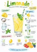 Vorschau - Arbeitsblätter - Lernplakat + AB mit Fragen zum Thema "Limonade" + Lösungsblatt + Infografik - Deckblatt