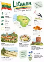 Vorschau - Arbeitsblätter - Lernplakat + AB mit Fragen zum Thema "Litauen" + Lösungsblatt + Infografik - Deckblatt