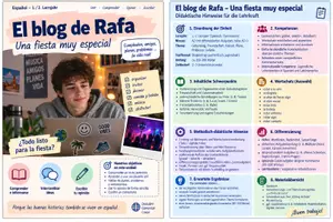 Vorschau - Arbeitsblätter - Encuentros Hoy Unidad 4B - El blog de Rafa - Texteinführung - Deckblatt