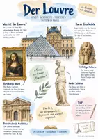 Vorschau - Arbeitsblätter - Lernposter + AB mit Fragen zum Thema "Louvre" + Lösungsblatt + Mindmap + Infografik - Deckblatt