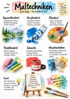 Vorschau - Arbeitsblätter - Lernplakat + AB mit Fragen zum Thema "Maltechniken" + Lösungsblatt + Infografik - Deckblatt