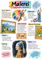 Vorschau - Arbeitsblätter - Lernplakat + AB mit Fragen zum Thema "Malerei" + Lösungsblatt + Infografik - Deckblatt