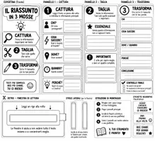 anteprima - Materiale di supporto/inclusione - Il riassunto in 3 mosse - Pagina 1