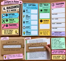 anteprima - Materiale di supporto/inclusione - Il riassunto in 3 mosse - Pagina di copertina