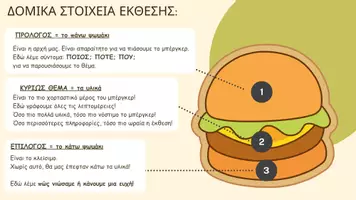 Προεπισκόπηση - Αφίσες - ΔΟΜΙΚΑ ΣΤΟΙΧΕΙΑ ΕΚΘΕΣΗΣ - Εξώφυλλο