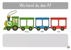 Vorschau - Arbeitsblätter - Klettaufgabe: Hörst du den Laut? A a – Laut hören & Lautposition bestimmen | Lautgebärden - Seite 2