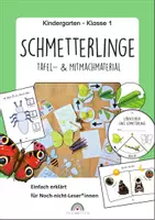 Vorschau - Mal- und Bastelvorlagen - Schmetterlinge Kindergarten - Klasse 1 | Mitmachmaterial, Tafelbilder, Lebenszyklus, Insekten & Sachunterricht - Deckblatt