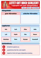 Vorschau - Arbeitsblätter - Wärmelehre – 3 Lernspiele zu Wärme, Wärmetransport & Wärmeleitung - Seite 2