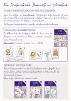 Vorschau - Stationenlernen - Domino Reime Lernspiel - REIMWELT Teil 2 - Klasse 1 - Seite 2
