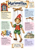 Vorschau - Arbeitsblätter - Lernplakat + AB mit Fragen zum Thema "Marionetten" + Lösungsblatt + Infografik - Deckblatt