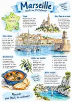Vorschau - Arbeitsblätter - Lernplakat + AB mit Fragen zum Thema "Marseille" + Lösungsblatt + Infografiken - Deckblatt